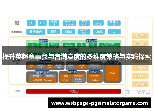 提升英超赛事参与者满意度的多维度策略与实践探索