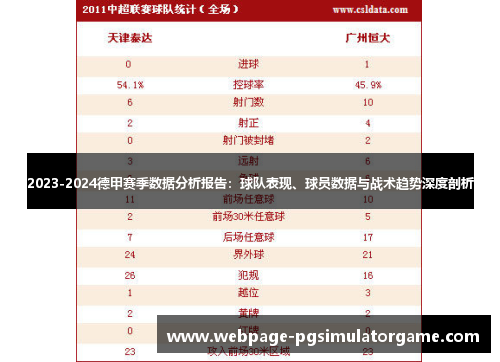 2023-2024德甲赛季数据分析报告：球队表现、球员数据与战术趋势深度剖析