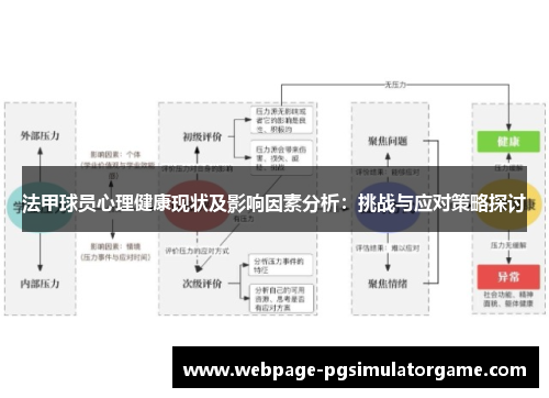 法甲球员心理健康现状及影响因素分析：挑战与应对策略探讨