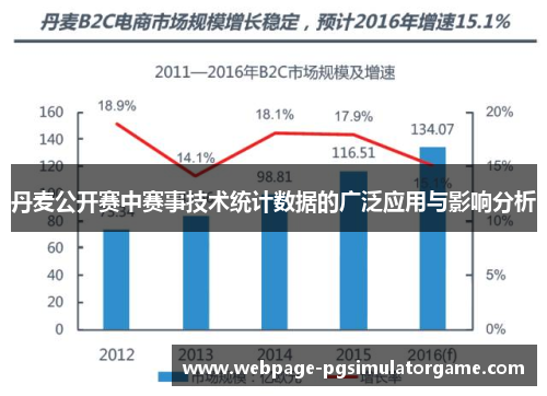 丹麦公开赛中赛事技术统计数据的广泛应用与影响分析