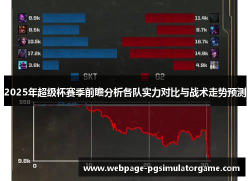 2025年超级杯赛季前瞻分析各队实力对比与战术走势预测