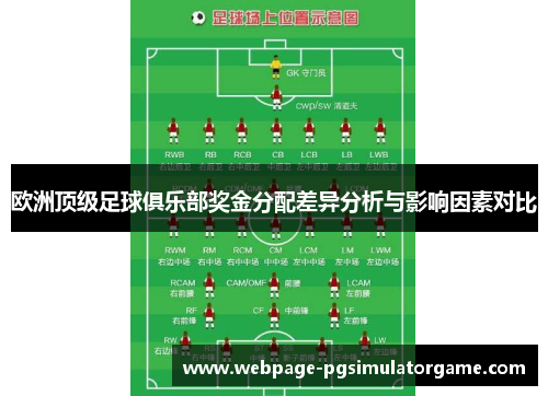 欧洲顶级足球俱乐部奖金分配差异分析与影响因素对比