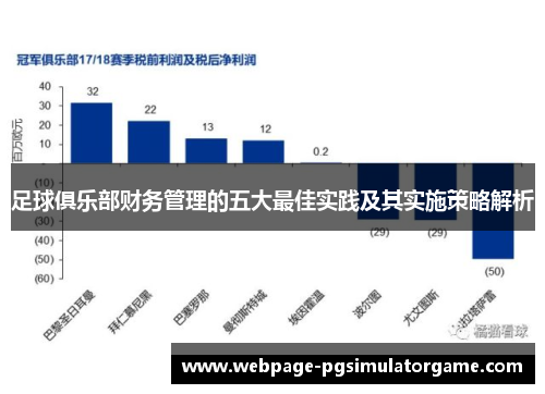 足球俱乐部财务管理的五大最佳实践及其实施策略解析 足球俱乐部财务管理的五大最佳实践及其实施策略解析