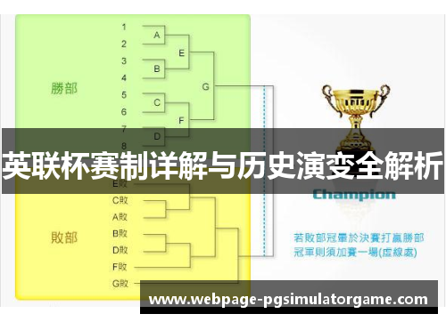英联杯赛制详解与历史演变全解析