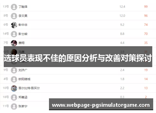 选球员表现不佳的原因分析与改善对策探讨