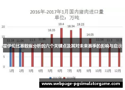 霍伊伦比赛数据分析的六个关键点及其对未来赛季的影响与启示
