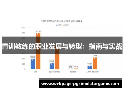 青训教练的职业发展与转型：指南与实战
