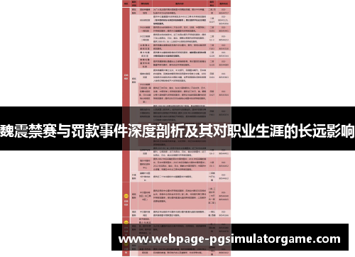 魏震禁赛与罚款事件深度剖析及其对职业生涯的长远影响