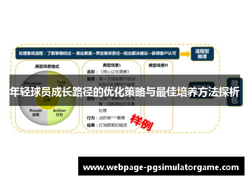 年轻球员成长路径的优化策略与最佳培养方法探析