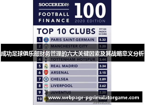 成功足球俱乐部财务管理的六大关键因素及其战略意义分析