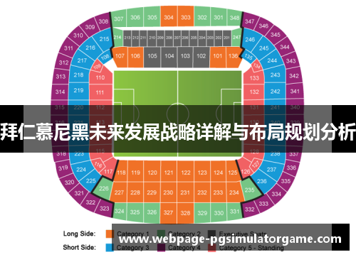 拜仁慕尼黑未来发展战略详解与布局规划分析