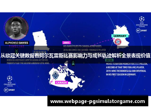 从欧冠关键数据看阿尔瓦雷斯比赛影响力与成长轨迹解析全景表现价值