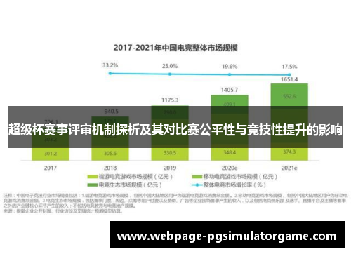 超级杯赛事评审机制探析及其对比赛公平性与竞技性提升的影响